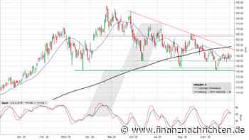 Siemens Energy: Wer A sagt, muss auch B sagen … oder nicht?