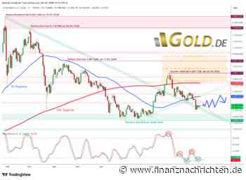 Gold vor neuen Chancen? Diese Marken entscheiden