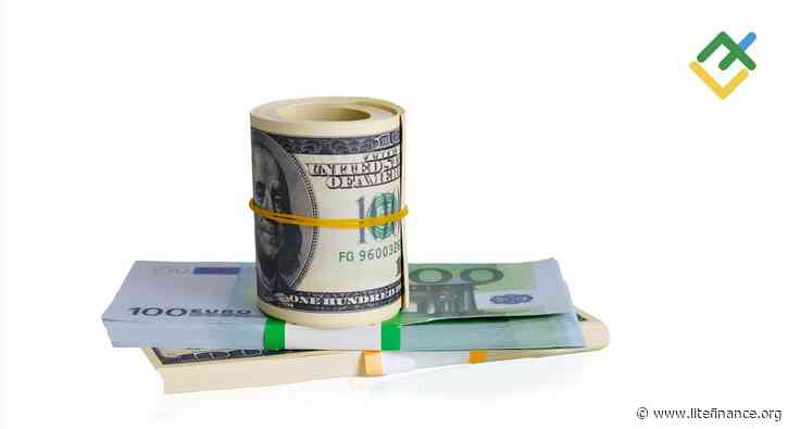 Short-Term Analysis for Oil, Gold, and EURUSD for 05.10.2026