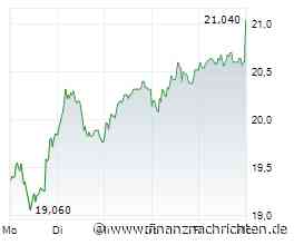 ANALYSE-FLASH: Berenberg hebt Evonik auf 'Hold' - Ziel erhöht auf 20 Euro