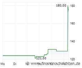 Euro fällt auf 17-Monatstief, Schneider kauft PTC für 22,6 Mrd. $ und LNG-Exporte steigen wieder an - BÖRSE TO GO