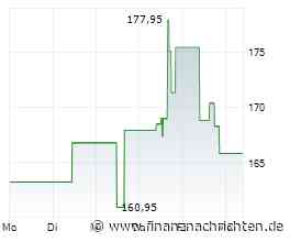 Gartner beschafft 40 E-Lkw - darunter 20 Superpanther eTopas 600