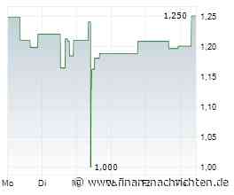 Banyan Gold Mega-Funding + Sibanye-Stillwater New Listing + Sierra Madre +40% Production