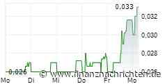 Coinsilium Group Limited: Director and Team Options Grant and Team Option Pool / PDMR Disclosure -3-