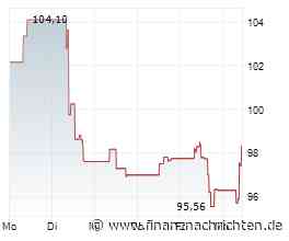 Straumann Holding AG: Einladung: Straumann Group - Umsatzzahlen 3. Quartal 2026 Webcast