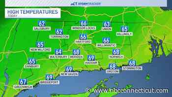 Sunny and windy to start the work week