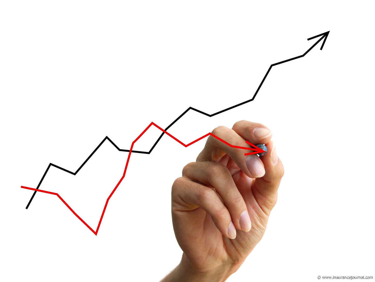 AM Best Revises Outlook to Positive for Minnesota’s RAM Mutual Insurance