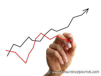 AM Best Revises Outlook to Positive for Minnesota’s RAM Mutual Insurance
