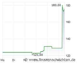 Industriesoftware-Coup: Schneider Electric übernimmt PTC für 23,7 Milliarden US-Dollar