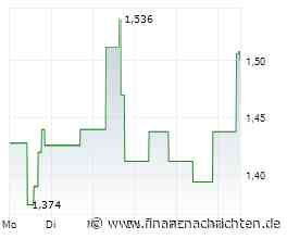 Heliostar gibt Wechsel an die TSX bekannt