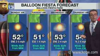 Mostly dry air with warming & calm trend
