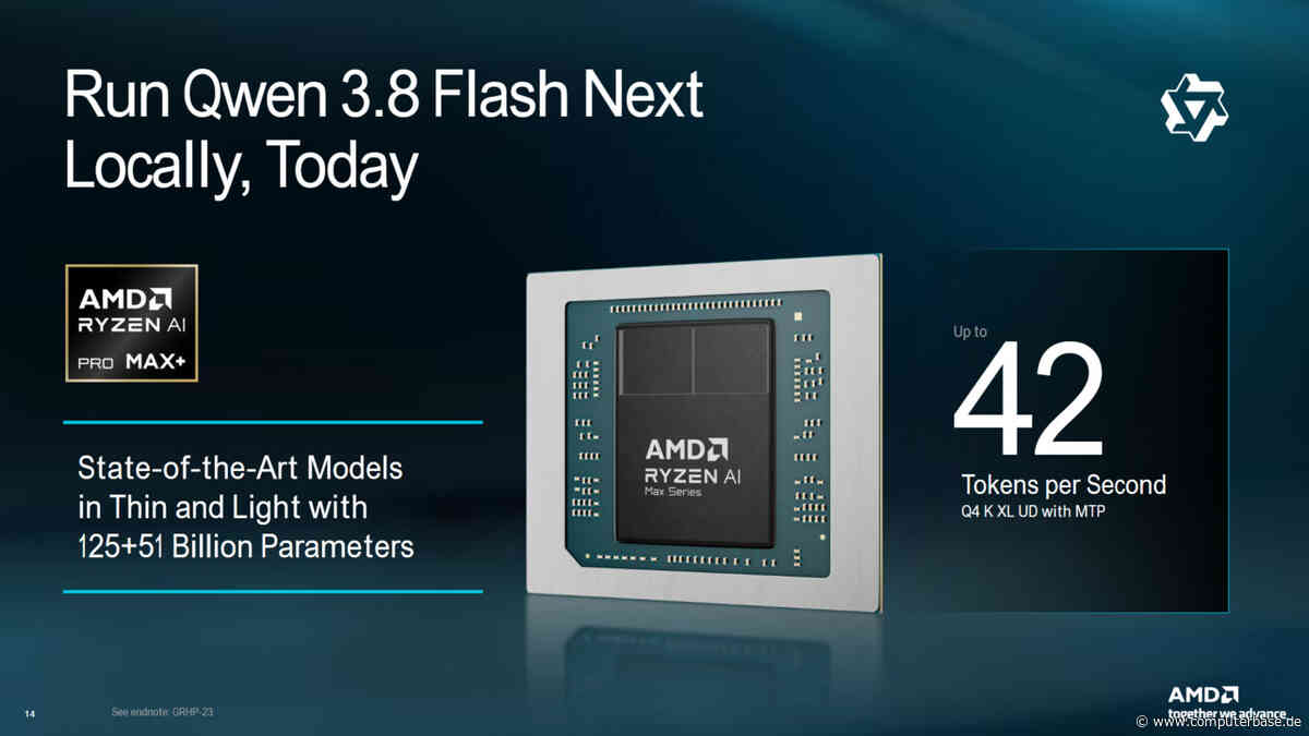 AMD für AI-PCs: Gorgon Halo mit 192 GB RAM ist (fast) alternativlos