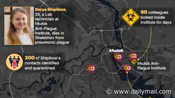 Inside Russia's 'plague zone': Putin's five lockdown areas amd 'pneumonic plague outbreak' as countries tighten border controls