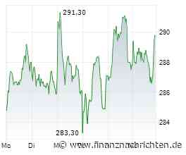 Deutsche Börse-News: "Themen-ETFs: flammende Fantasie, verbrannte Rendite"