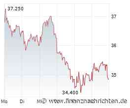 ANALYSE-FLASH: Bernstein belässt Aumovio auf 'Outperform' - Ziel 54 Euro