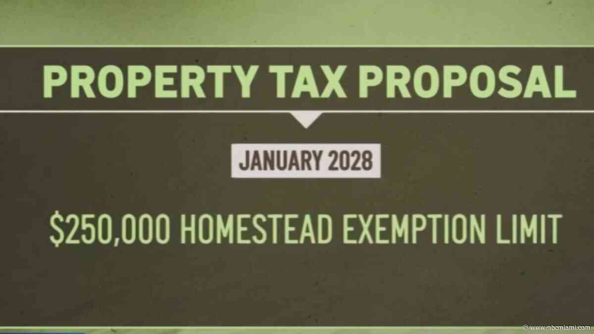 Will your property assessment change if Amendment 3 passes?
