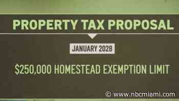 Will your property assessment change if Amendment 3 passes?