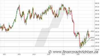 FactSet: Es könnte interessant werden