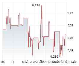 Antimony Resources Corp. gibt Abschluss einer Flow-Thru-Finanzierung in Höhe von 5.000.000 $ bekannt