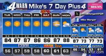Fine Fall Weather! More cool nights ahead!