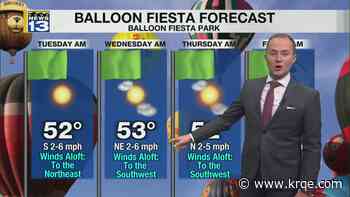 Balloon Fiesta weather stays nice through the week