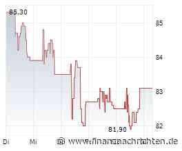 EQS-News: Andritz AG: Capital Markets Day 2026: ANDRITZ setzt neue mittelfristige Finanzziele für 2029
