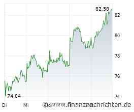 Hensoldt-Aktie mit +11% - Trendwende gelungen?