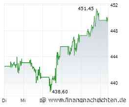 365 Milliarden Cash: Was macht Berkshire ohne Warren Buffett?
