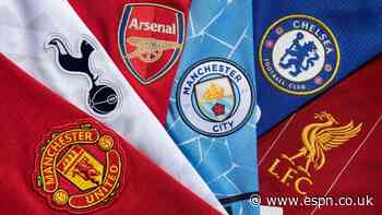How top Premier League clubs view Man City's guilty verdict