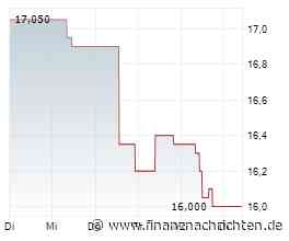 Zeichnungsstart für neuen 7,00 %-UBM Green Bond