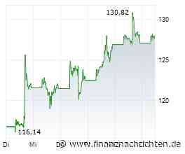 Oracle: Der Kanarienvogel im milliardenschweren KI-Boom