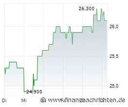 IVU Traffic: Richtung All-Time-High unterwegs