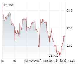 ANALYSE-FLASH: Jefferies senkt Ziel für Puma SE auf 23,50 Euro - 'Hold'