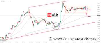 Bayer Aktie | Dynamischer Befreiungsschlag eröffnet Kurspotenzial | Analyse
