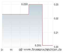 Newcore Gold stößt bei Bohrungen auf 1,16 g/t Gold auf einer Mächtigkeit von 41,0 Metern, darunter 2,54 g/t Gold auf 13,0 Metern, im Enchi-Goldprojekt in Ghana