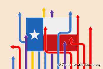 These are the most competitive November races and where they are up and down Texas’ midterm ballot