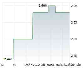 123fahrschule SE: Roundtable für Investoren am 13.10.2026: NuWays veranstaltet am 13.10.2026 um 11:00 ...