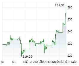 Aktie der Woche: Constellation Energy Video