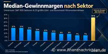 Goldpreis-Prognose: Morgan Stanley erwartet 5.000 Dollar