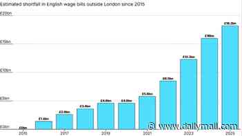British workers outside London are losing more than £1,000 a year due to surge in low-paid migration, study claims
