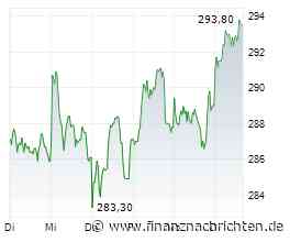 Deutsche Börse-News: "Nach der Tech-Rally wird bei ETFs Kasse gemacht"