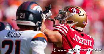 The 49ers have no backup for Kyle Juszczyk. Here's what his injury changes