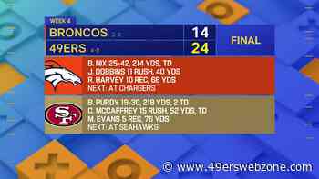 What do you make of 49ers Week 4 win vs. Broncos | 'GMFB'