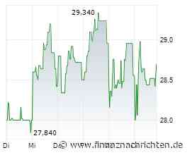 EQS-Adhoc: Bitcoin Group SE: Bafin verweigert beantragte MiCAR-Zulassung der futurum bank AG