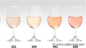 The death of pale rosé? Gen Z would rather pay for a dark pink White Zinfandel than a Provence classic, study finds