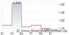 RM plc: Director / PDMR Shareholding
