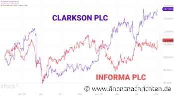 CLARKSON PLC: Kurs des Traditionsunternehmens leuchtet auf.