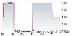 ARVERNE GROUP: Total number of shares and voting rights in the share capital as of September 30, 2026