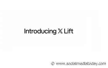 X launches AI-powered ad creation option
