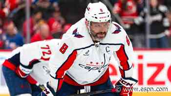 A 90.3% increase? Alex Ovechkin's retirement announcement sparks major ticket price hike